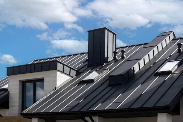 Reliable Troy, TN Roofing Service Solutions